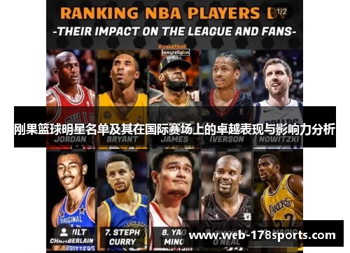 刚果篮球明星名单及其在国际赛场上的卓越表现与影响力分析