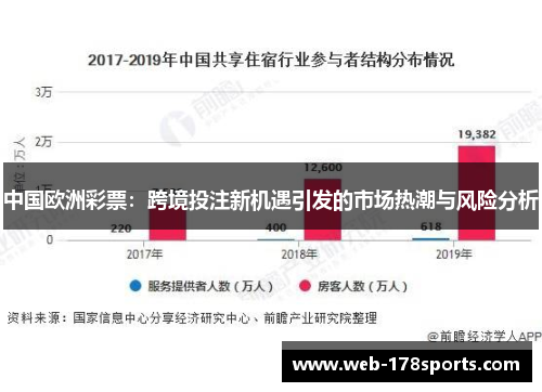 中国欧洲彩票：跨境投注新机遇引发的市场热潮与风险分析