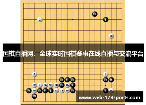 围棋直播网：全球实时围棋赛事在线直播与交流平台